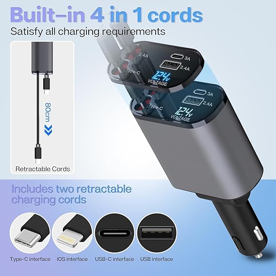 120W Fast Car Charger